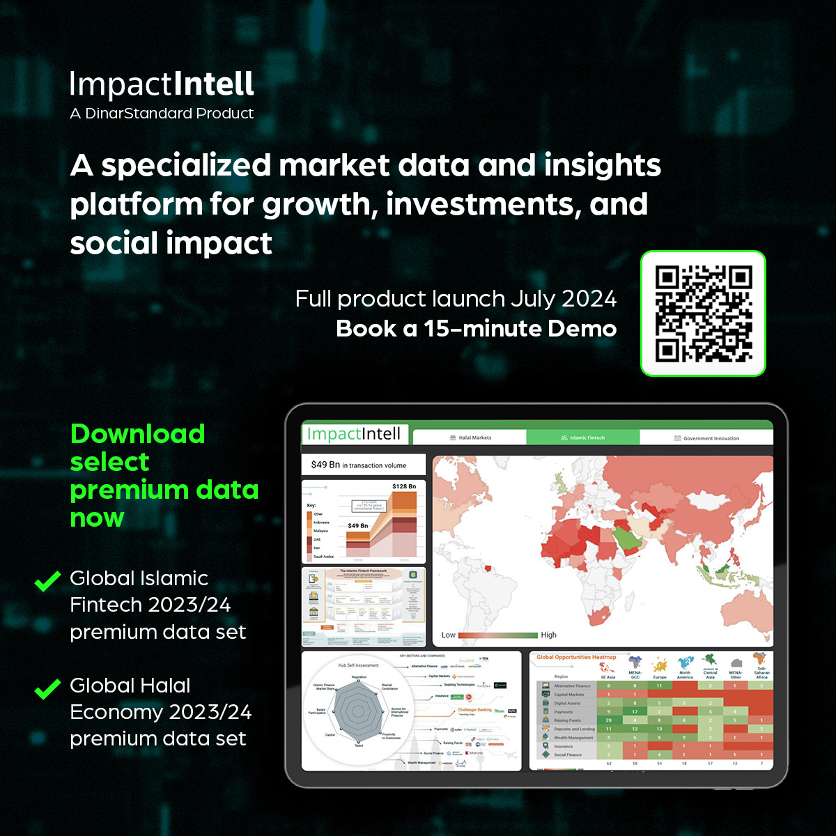 Impact Intell Dashboard